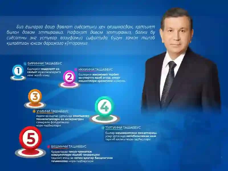 БЕШ МУҲИМ ТАШАББУС 2