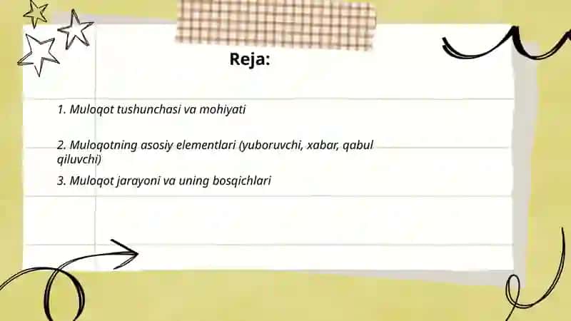 Muloqot haqida tushuncha 2