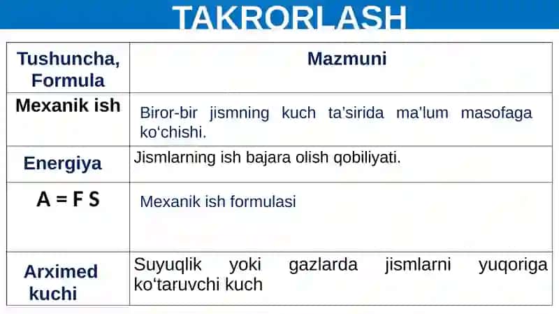 POTENSIAL VA KINETIK ENERGIYA. QUVVAT 2