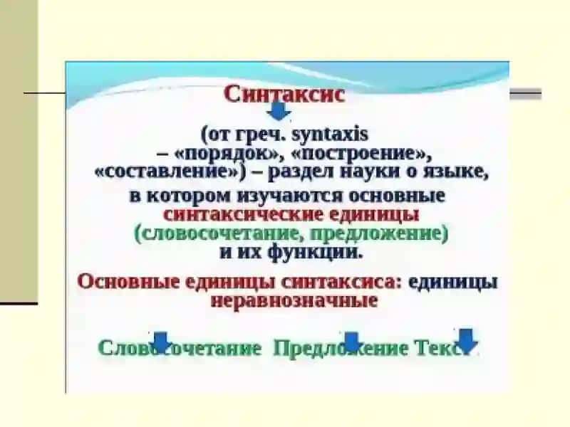 Презентация по тему: СИНТАКСИС 2