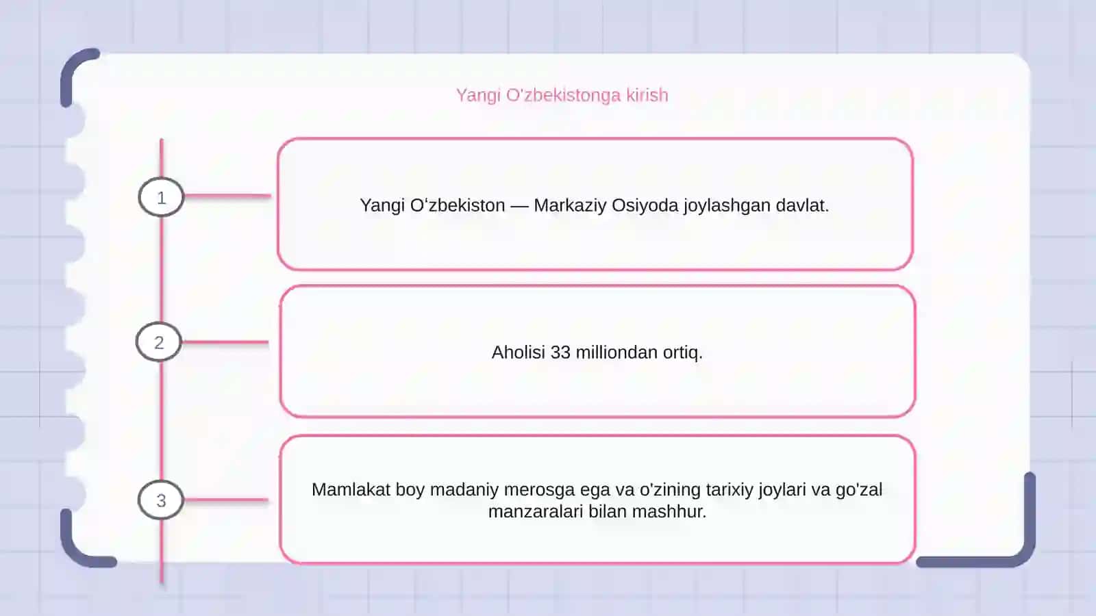 Yangi O'zbekistonga kirish 2