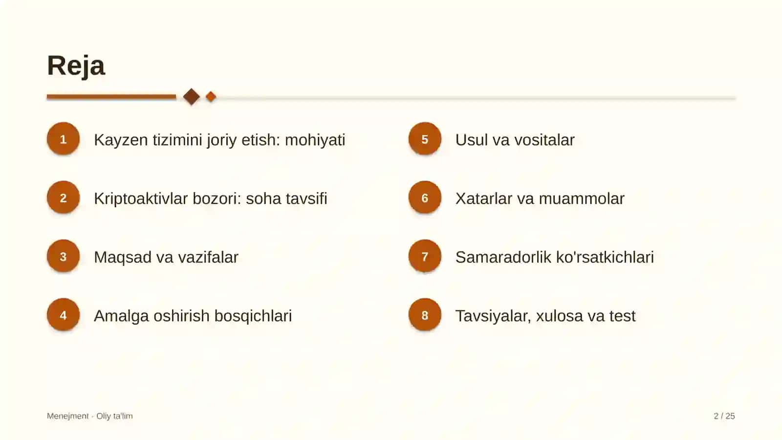 Kriptoaktivlar bozorida kayzen tizimini joriy etish 2