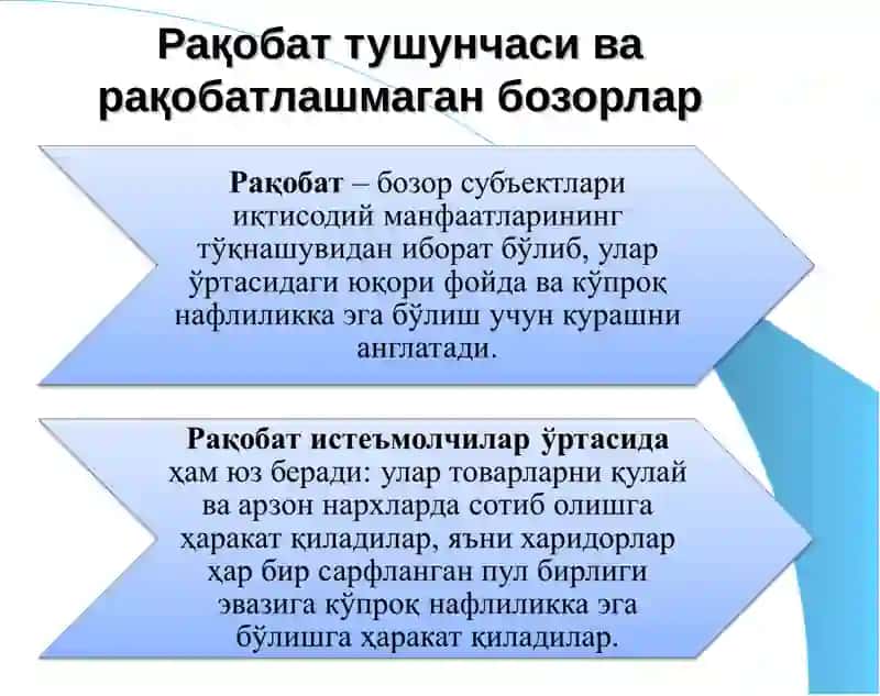 МОНОПОЛИЯ ВА МОНОПСОНИЯ 2