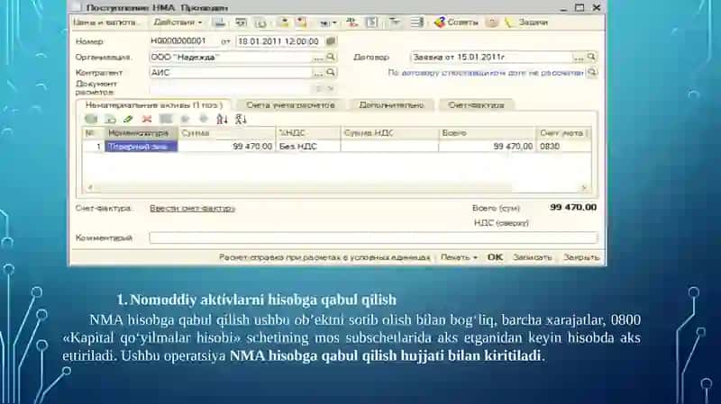 NOMODDIY AKTIVLAR 2