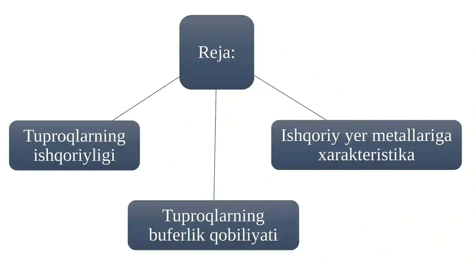 TUPROQ KIMYOSI 2
