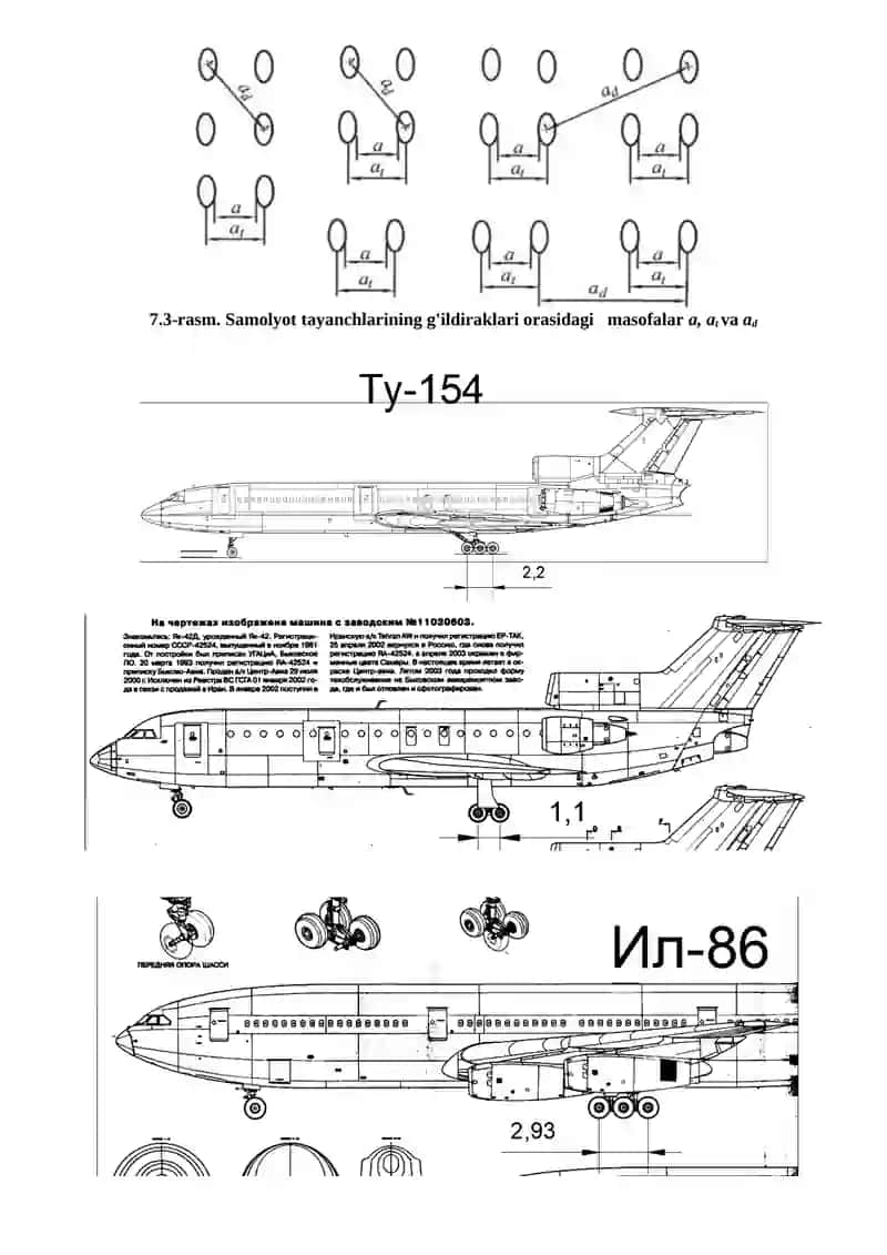 Qattiq bo’lmagan aerodrom qoplamalarining elastiklik modullarini aniqlash sxemalari 2
