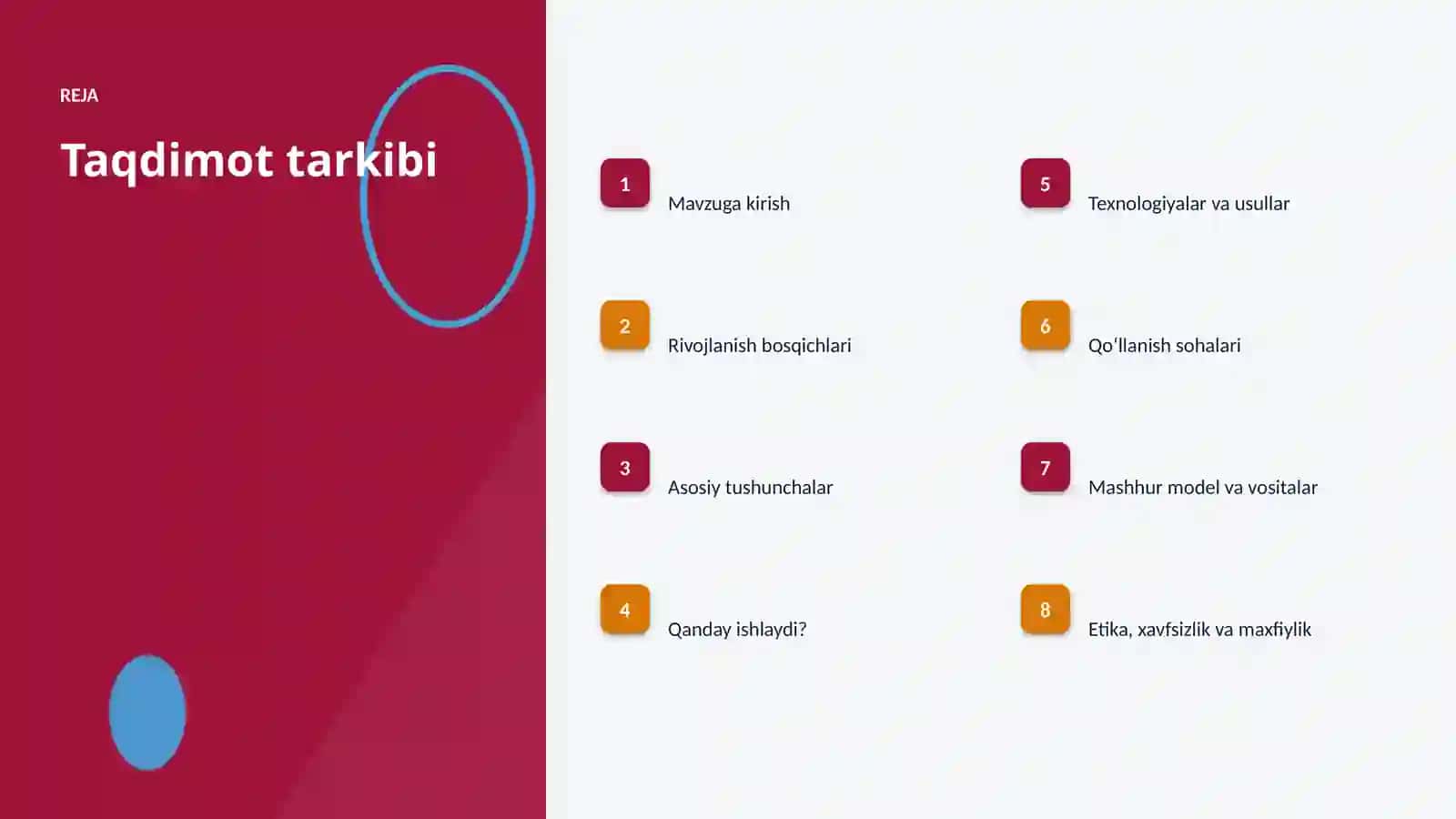 SUNʼIY INTELLEKT • PROFESSIONAL TAQDIMOT 2