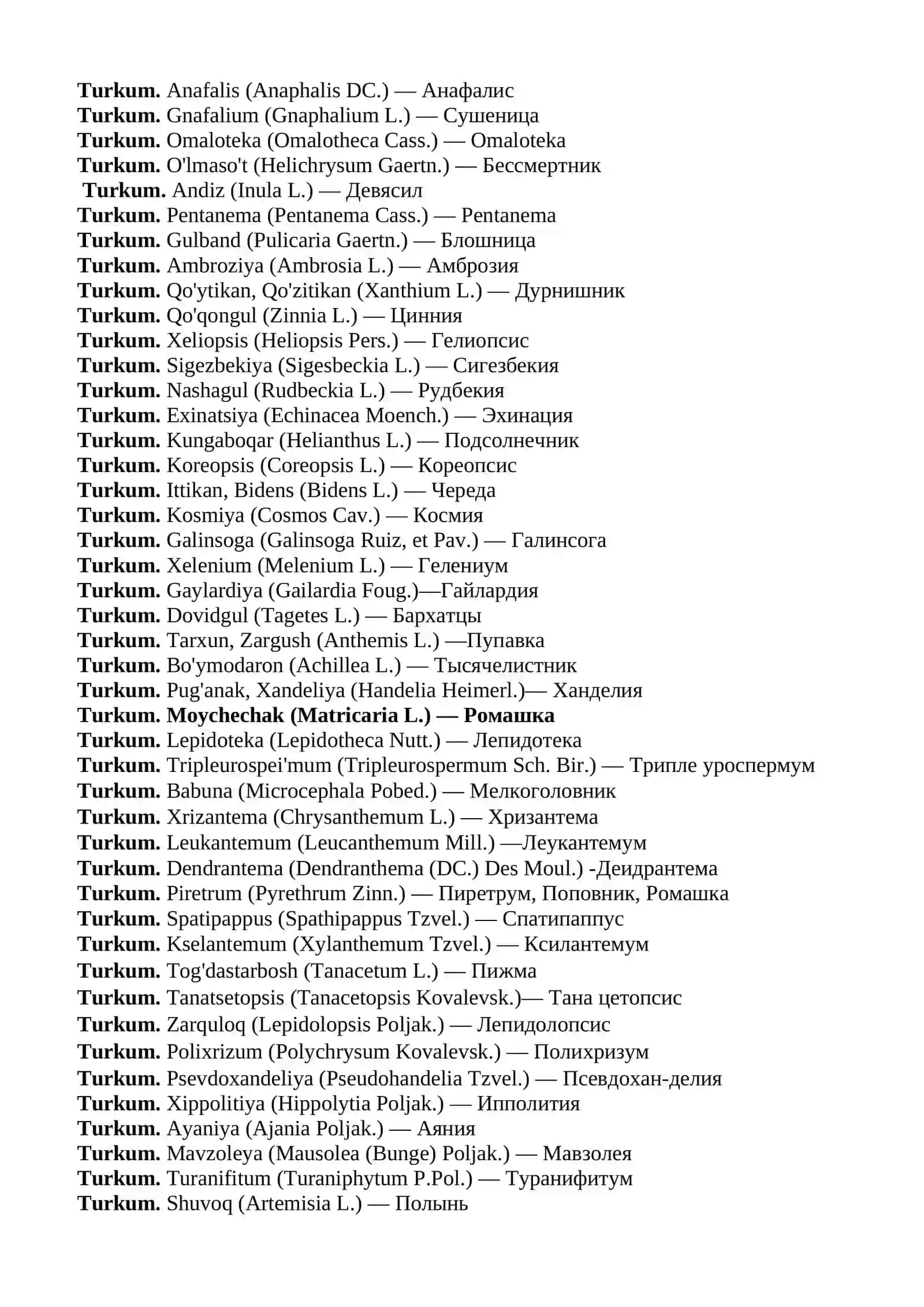 9-laboratoriya mashg’uloti 2