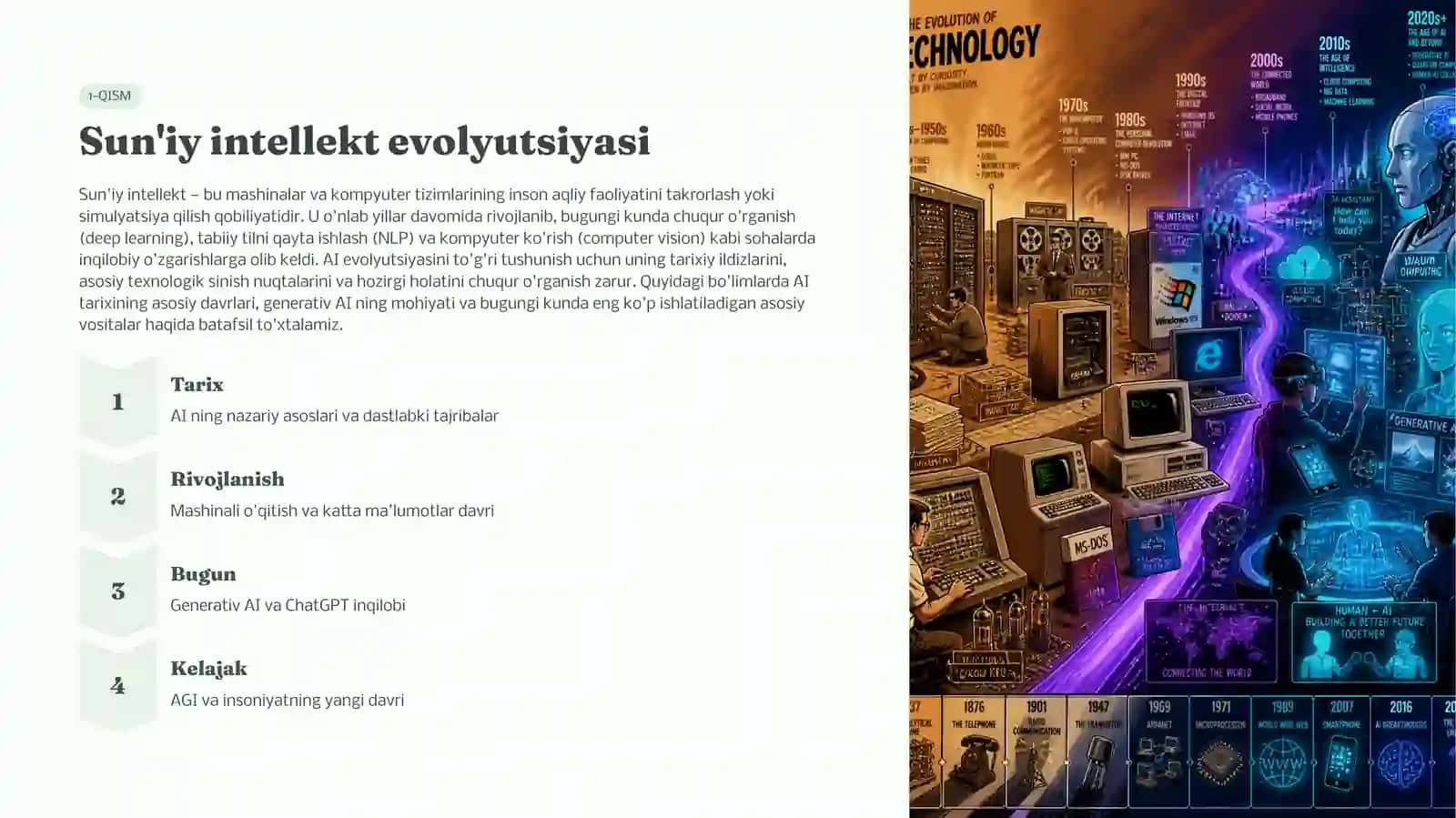ChatGPT va AI vositalari: Kelajak sari qadam 2