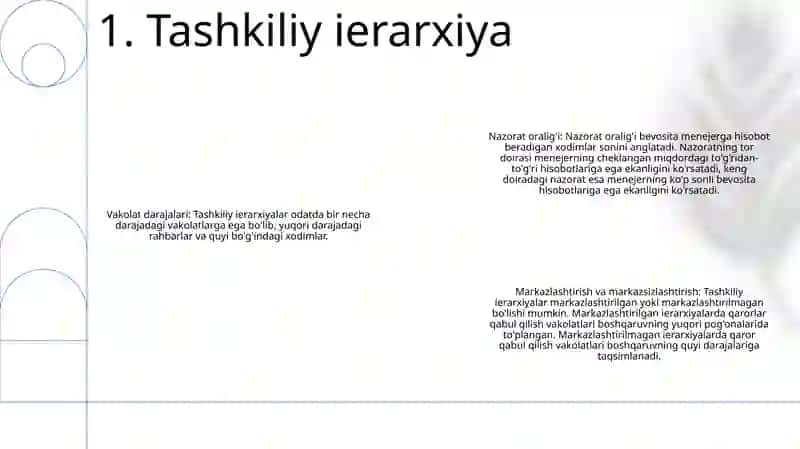 Tashkiliy ierarxiya 2