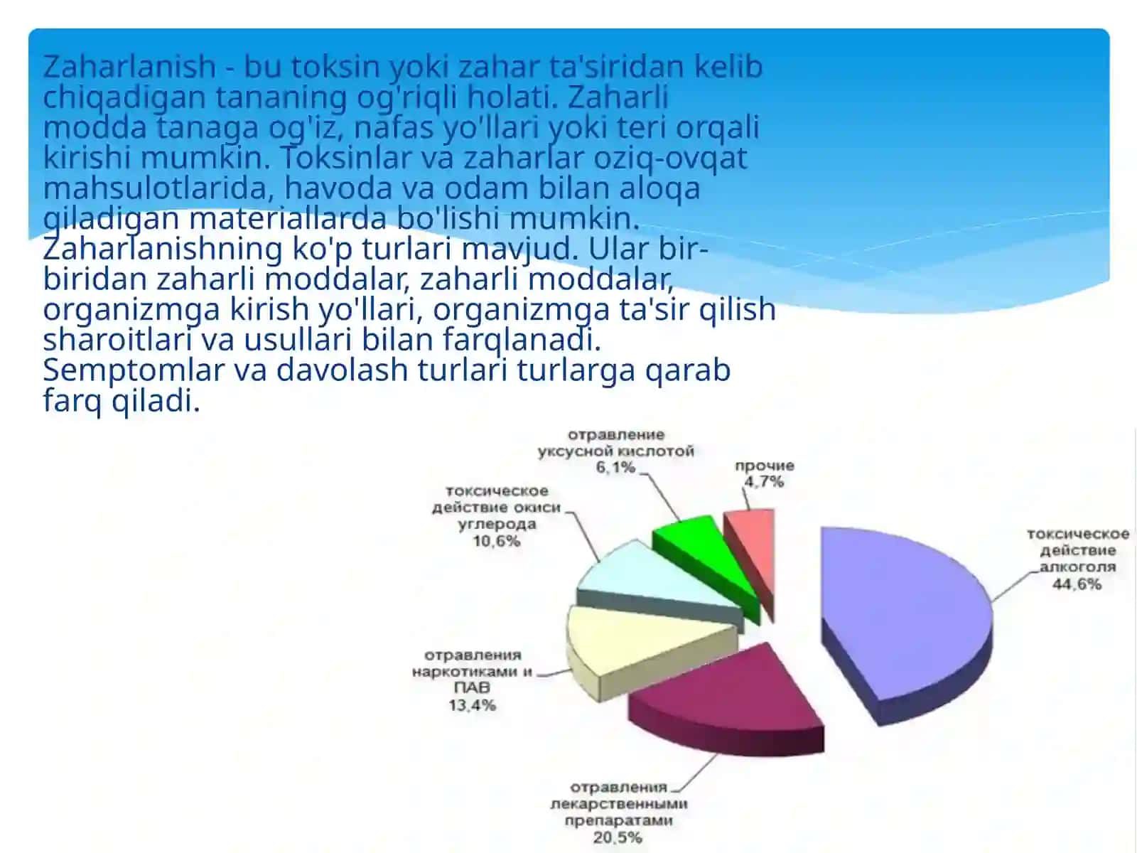 Zaharlanish haqida umumiy ma'lumot 2
