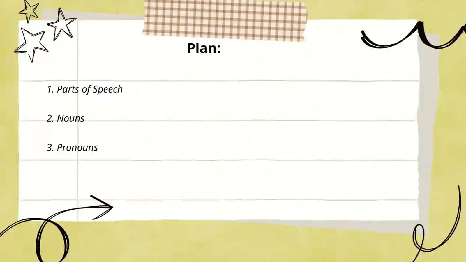 Fundamental of English grammar 2