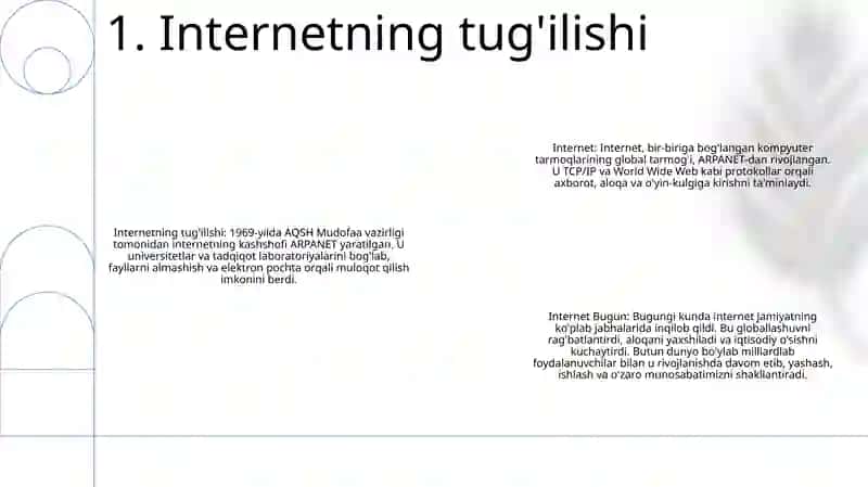Internetning tug'ilishi 2