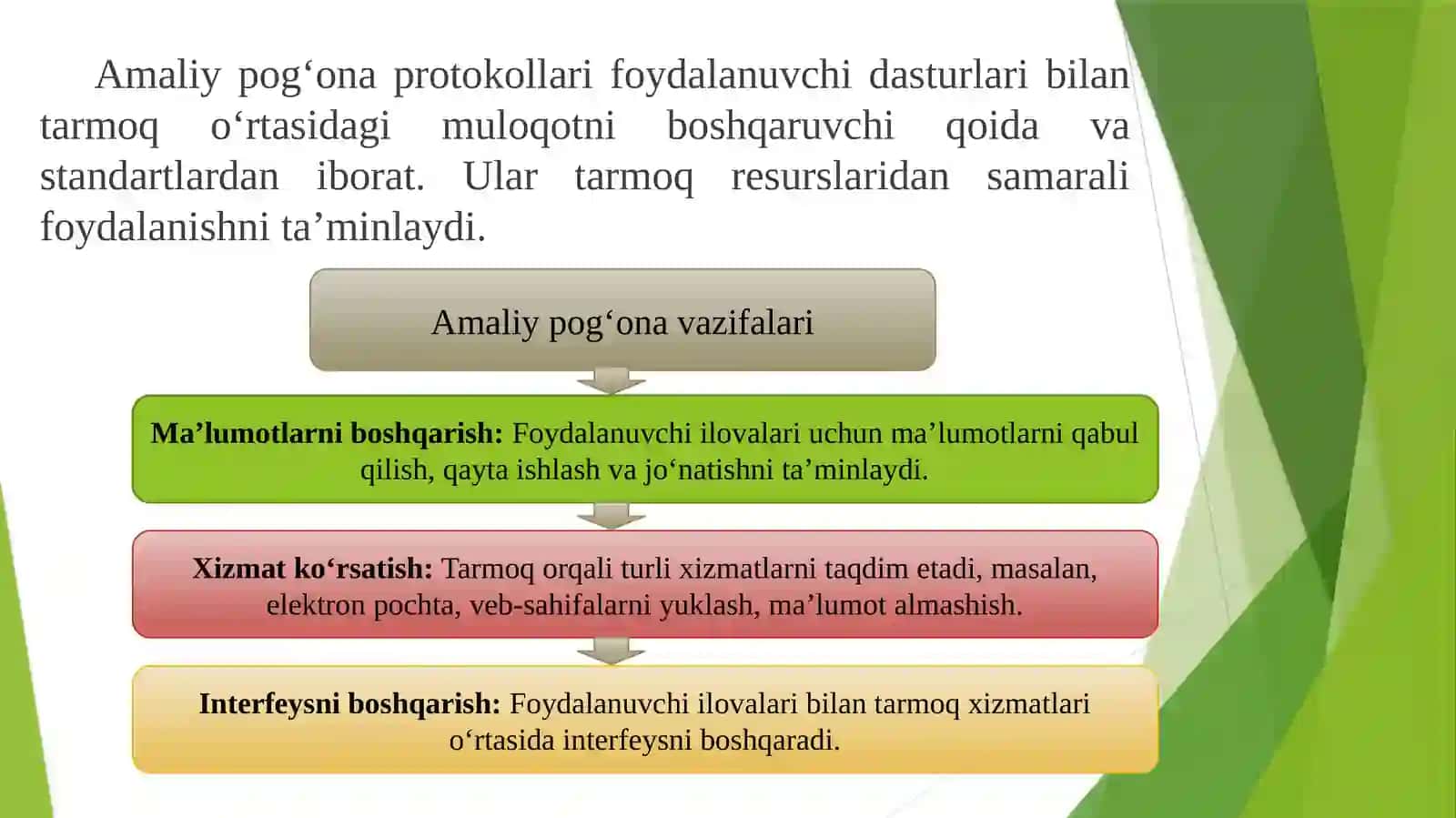 10-maruza.Amaliy pog’ona pratakollari va xizmatlari 2