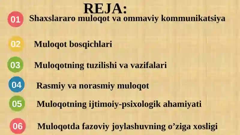 MULOQOT PSIXOLOGIYA 2