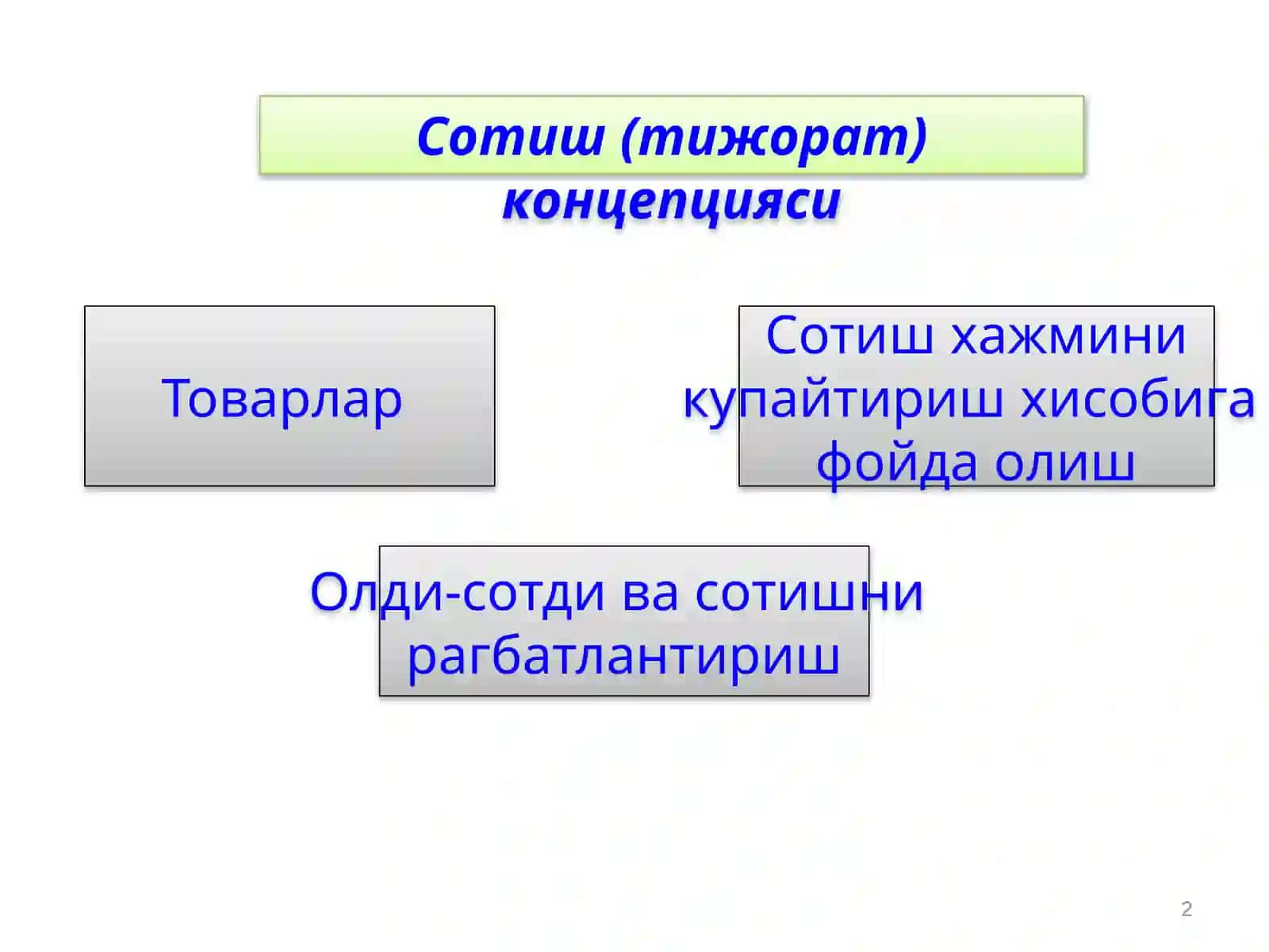Маркетинг фикрига кўра 2