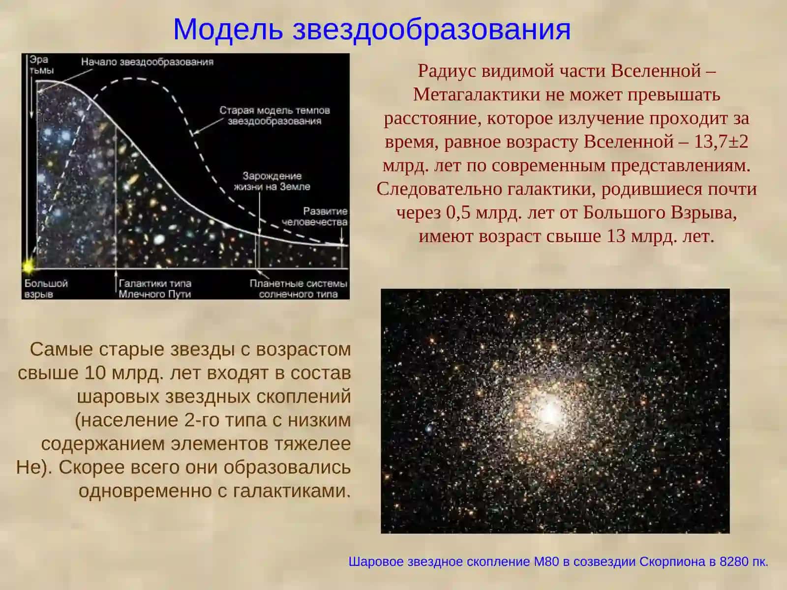 Происхождение и эволюция галактик и звезд 2