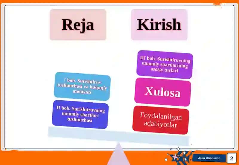 Surishtiruvning umumiy shartlari 2