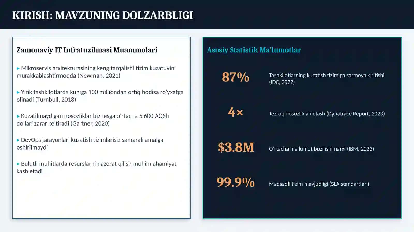 Jarayonlar va Hodisalarni Kuzatish Tizimlari 2