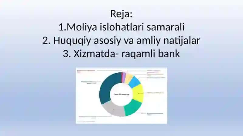 Jahonda moliya sektorini raqamlashtirish samaradorligi 2