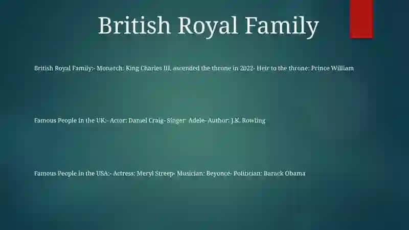Famous People In Uk,Usa, New Zerland, Australia And Canada 2