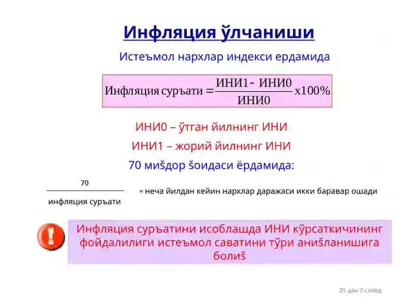 Инфляция 2