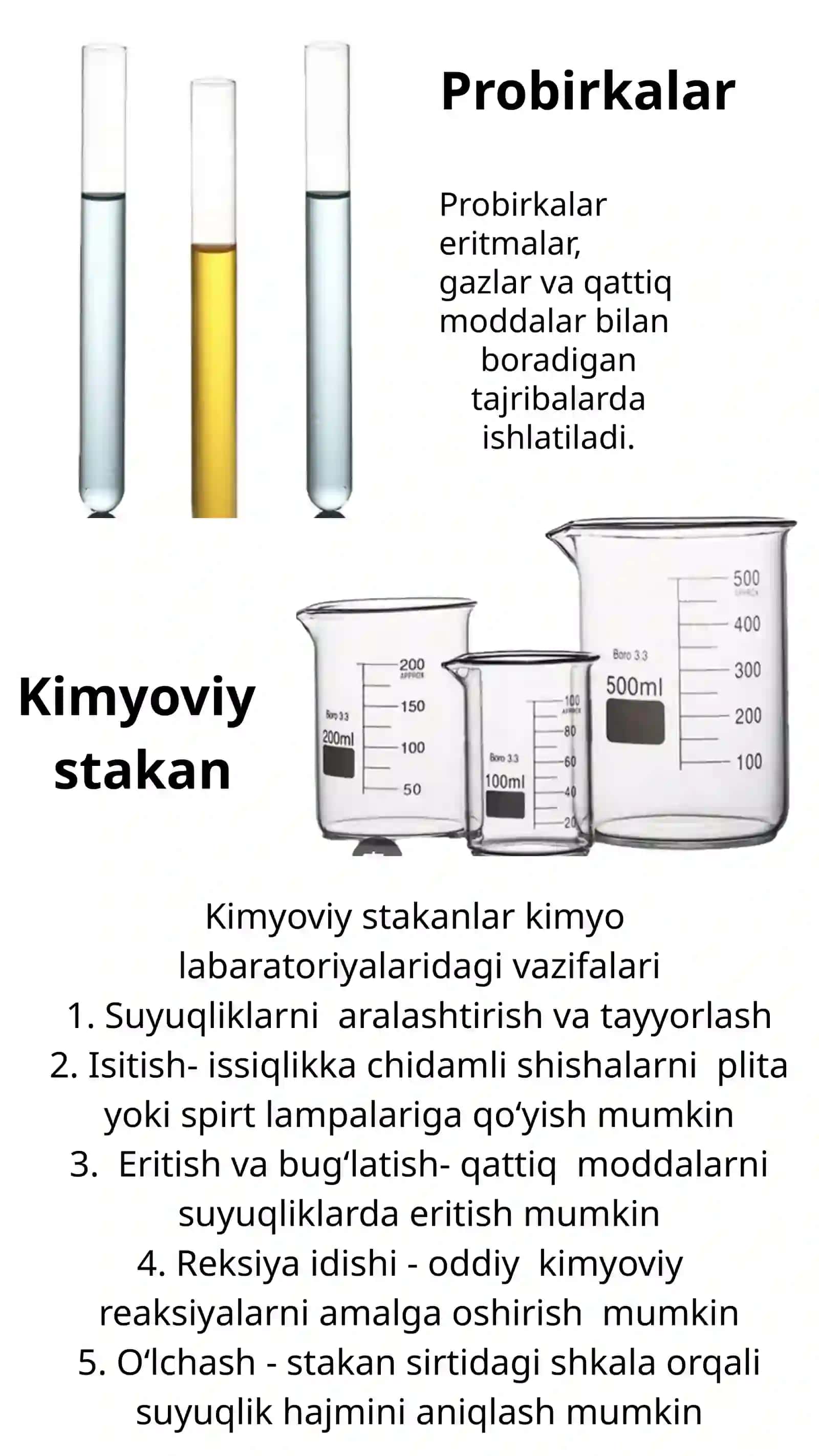 Kimyo labaratoriyalarida foydalaniladigan idishlar nomlari 2