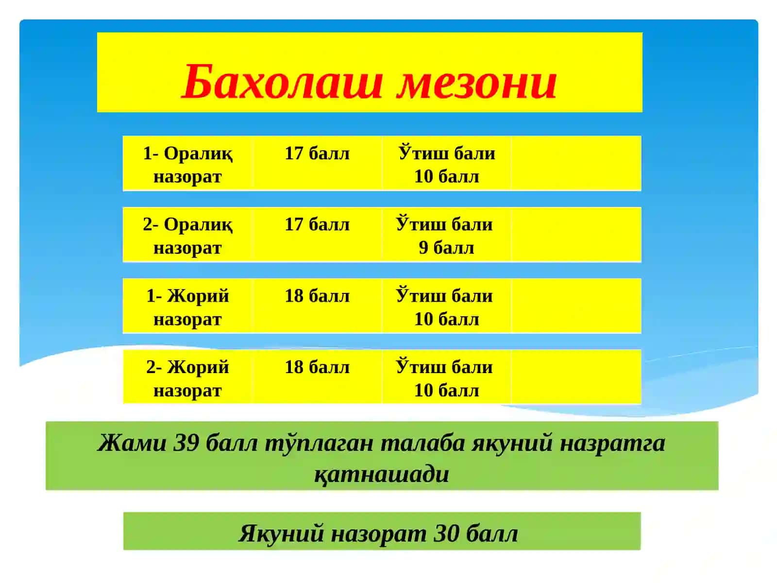 План в карталарда ўлимга бериш усуллари 2
