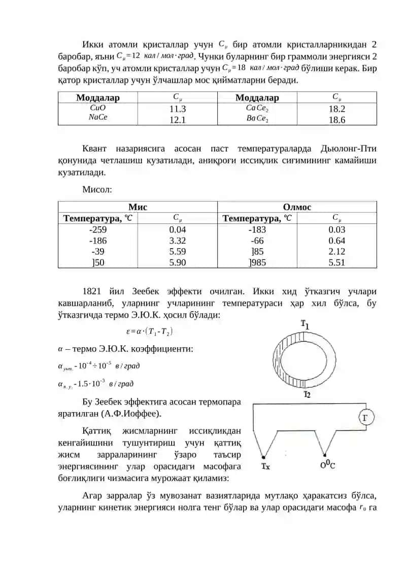 ҚАТТИҚ ЖИСМЛАР ТЕРМОДИНАМИКАСИ 2