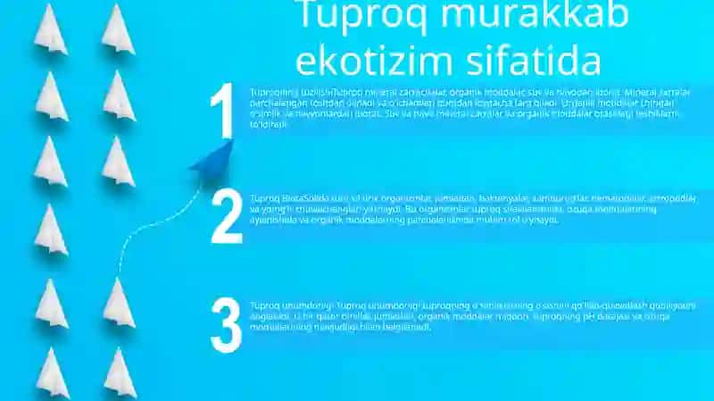 Tuproq Gumusi Va Unumdorli Samandar 2