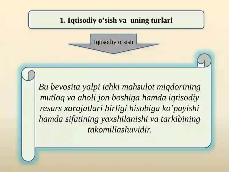 Iqtisodiyoʼsishvauningturlari 2