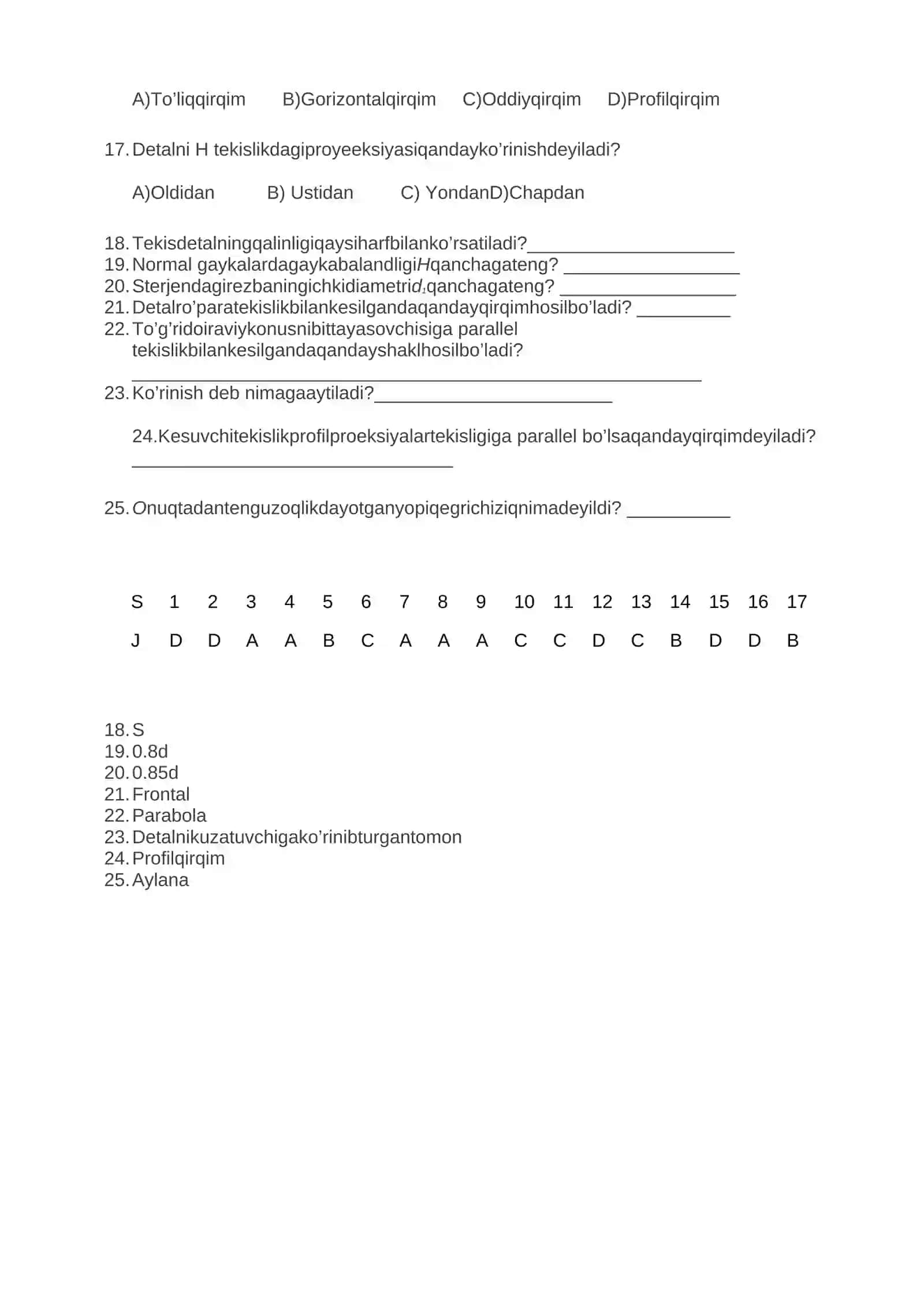Chizmachilikfanidan test savollari. 9-sinf 2