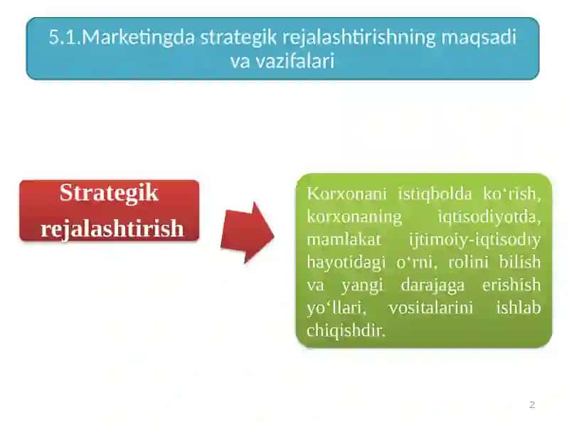 STRATEGIK MARKETING 2