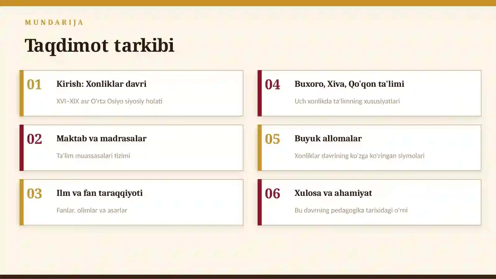 Xonliklar davrida ilm, fan va maktablar rivoji 2