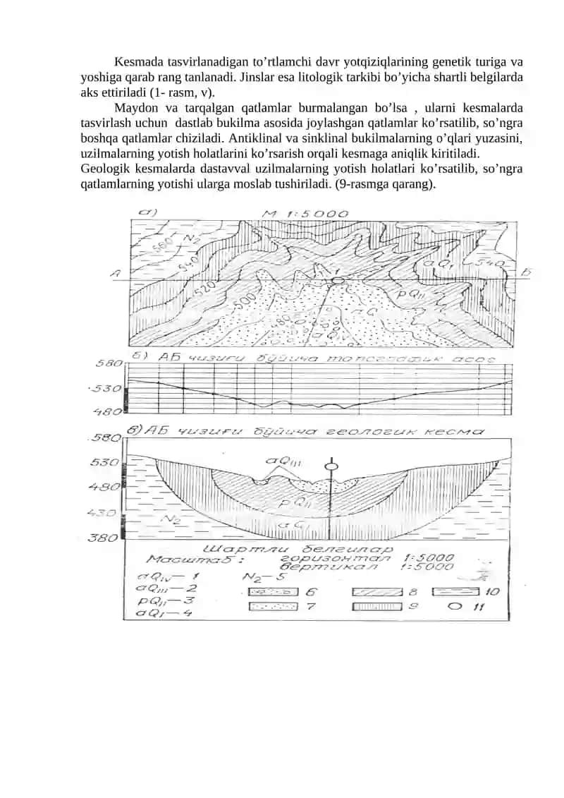 Geologik kesmalar chizish 2