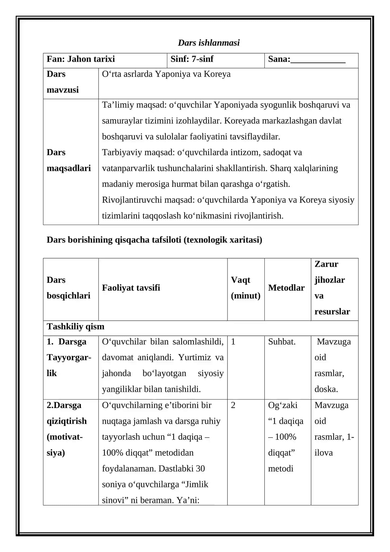O‘rta asrlarda Yaponiya va Koreya (Mikrodars Ishlanma) 2