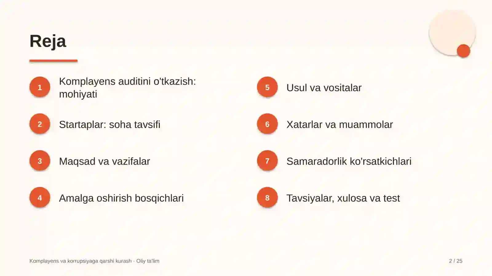startaplarda komplayens auditini o'tkazish 7629 2