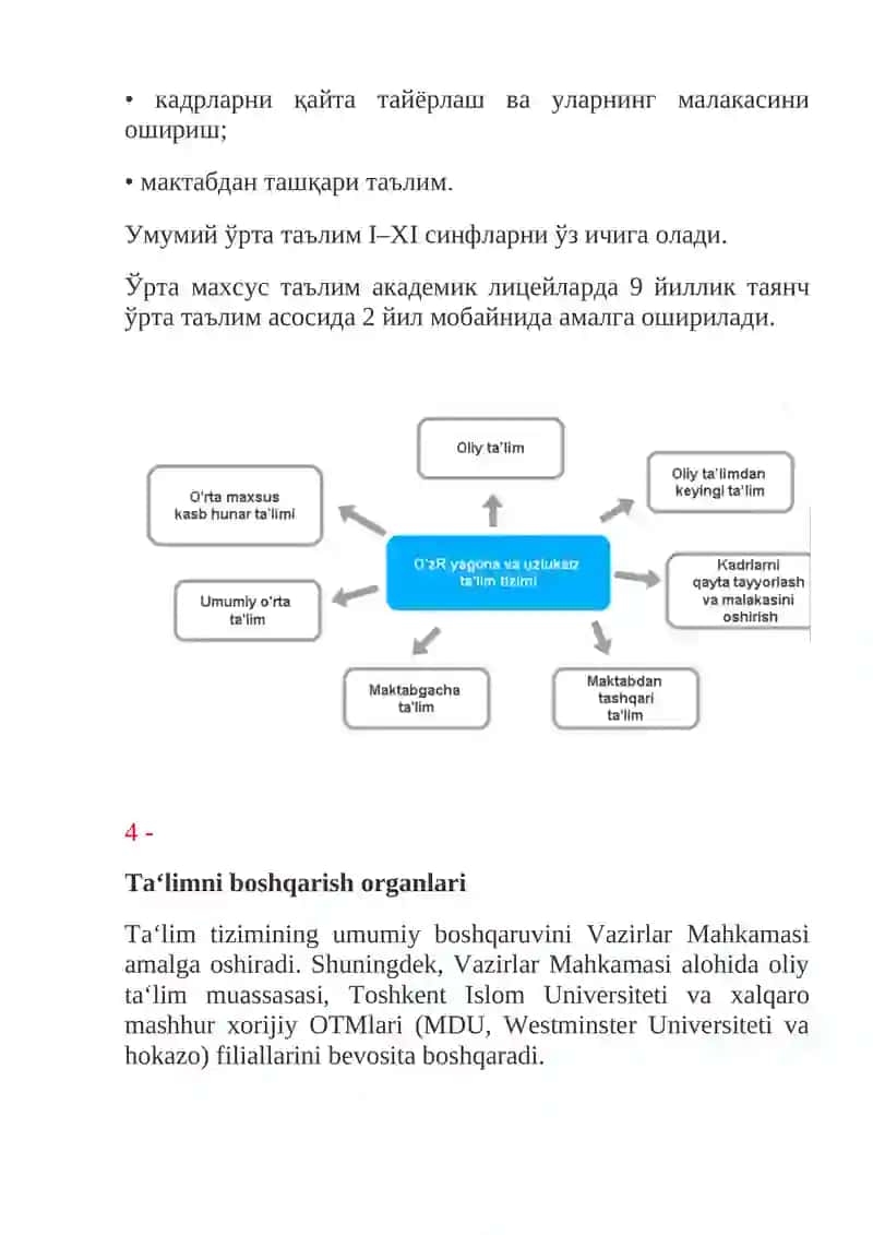 O‘zbekiston Respublikasining ta‘lim tizimi 2