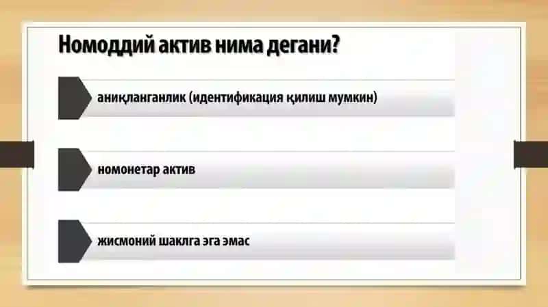 Номоддий активлар 2