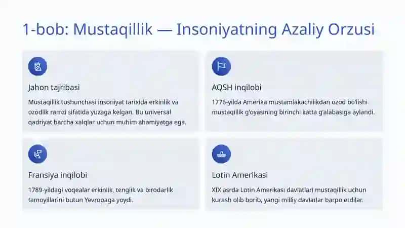 Mustaqillik Gʻoyasining Shakllanishi 2