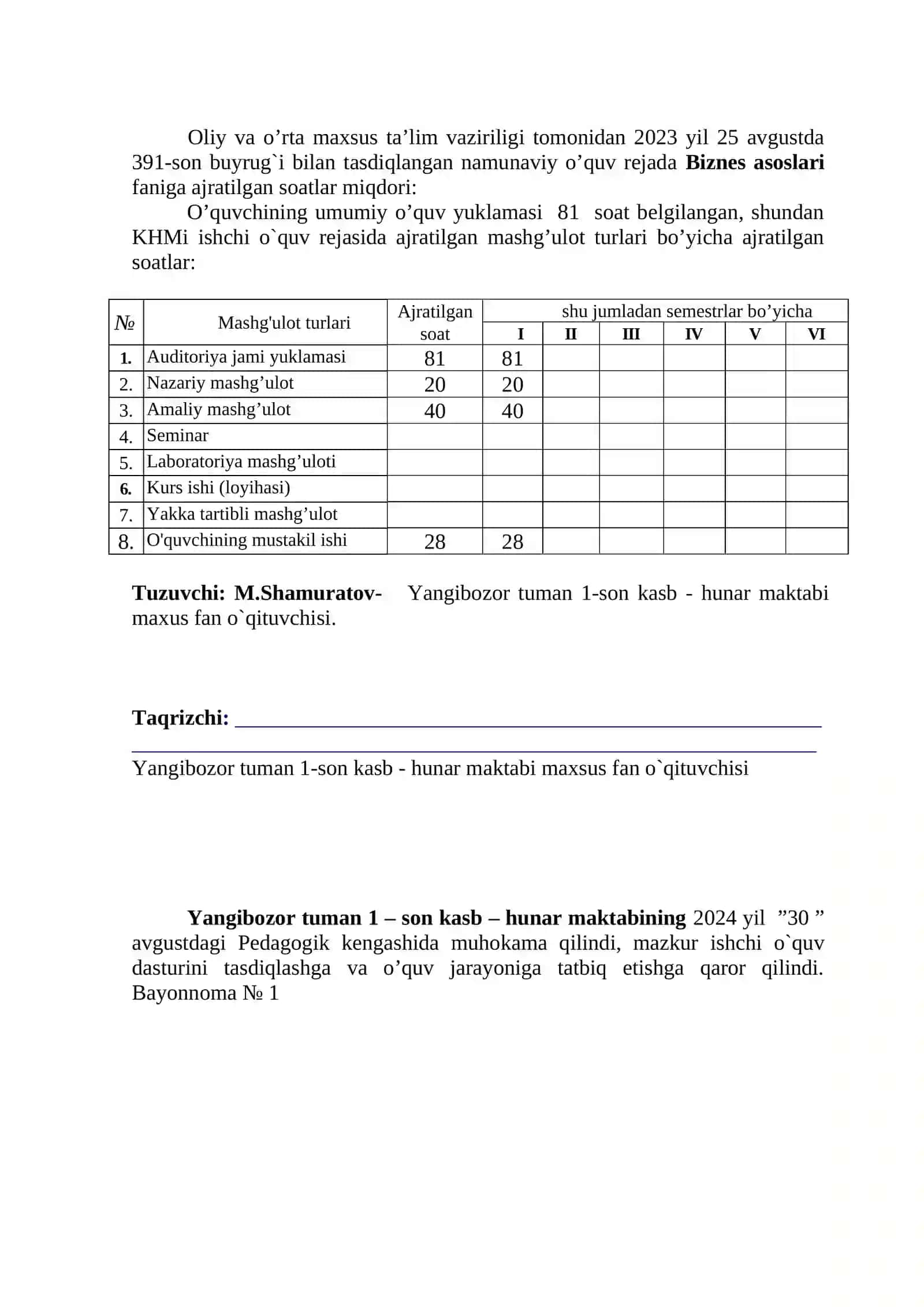 Ishchi O`quv Dasturi "Biznes Asoslari" 2