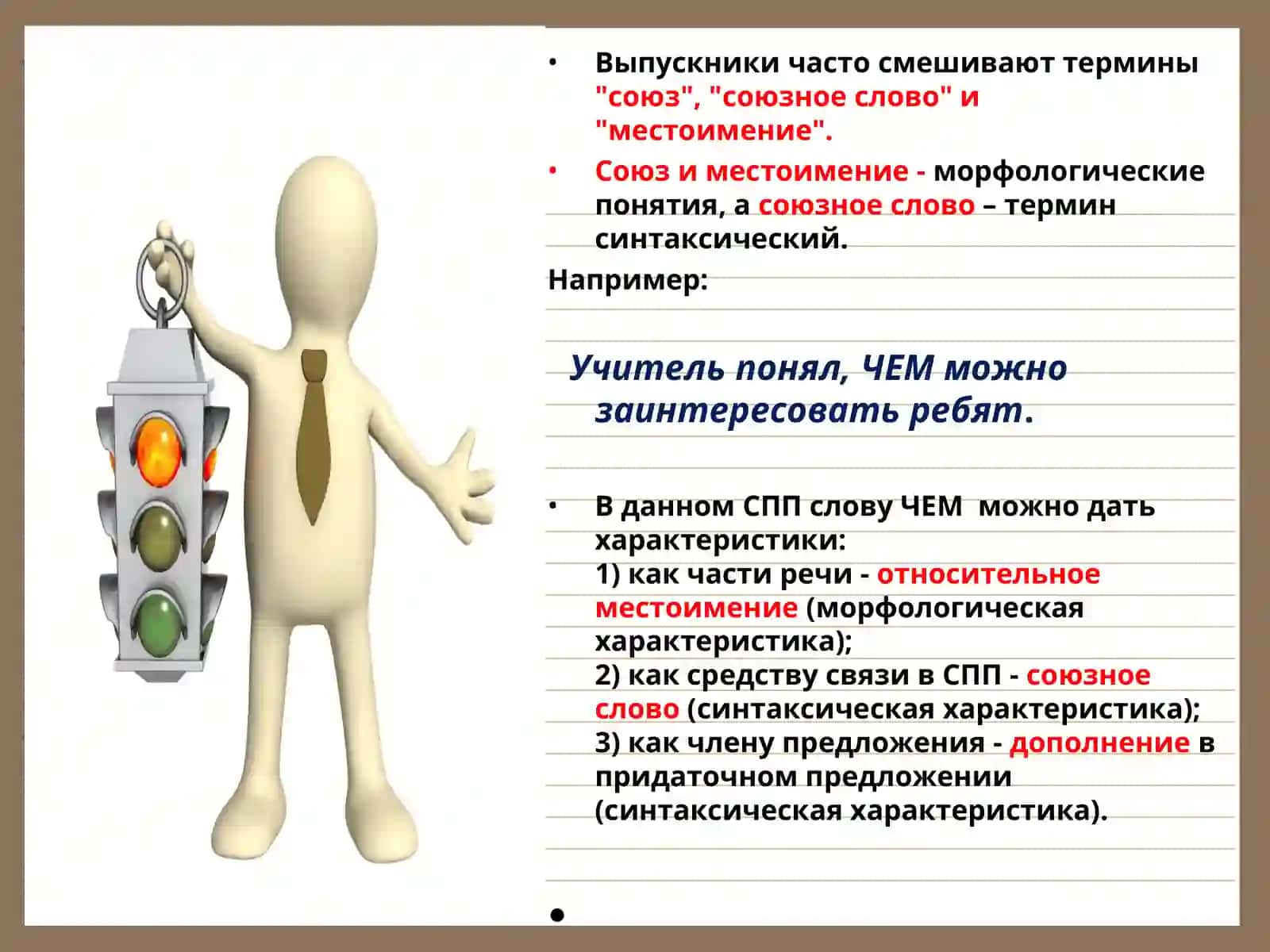 «Ловушки» ЕГЭ 2