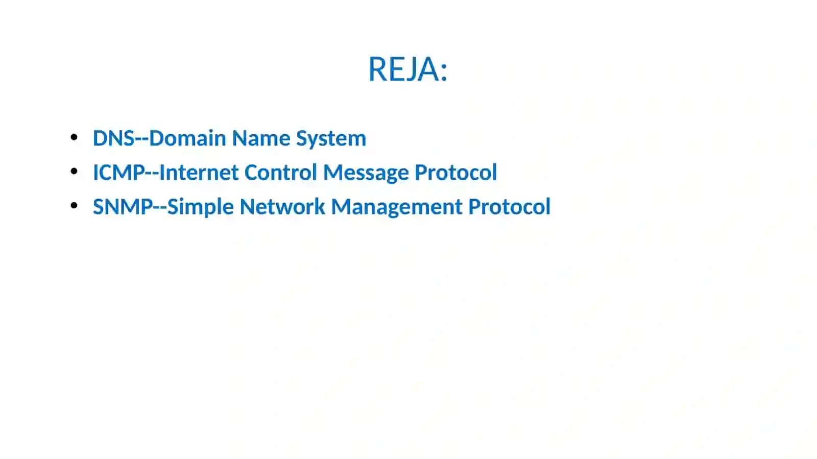 DNS, ICMP va SNMP boshqarish protokollari 2
