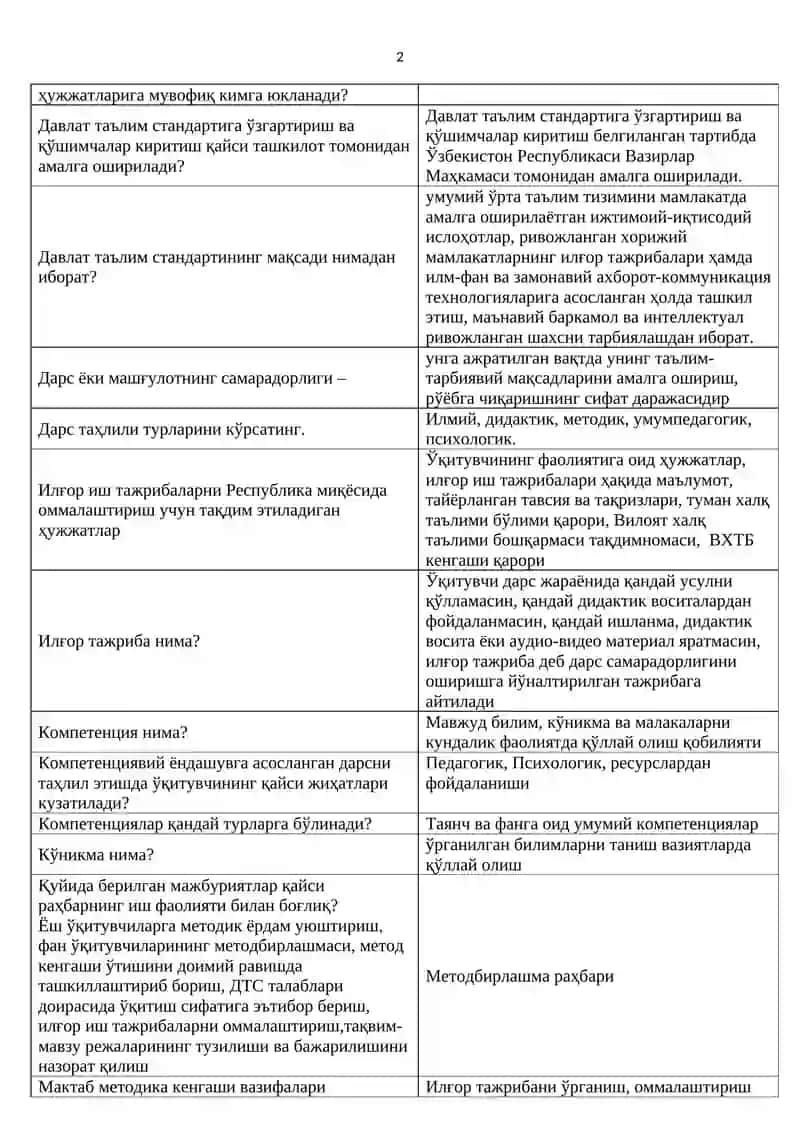 Pedagogika 2