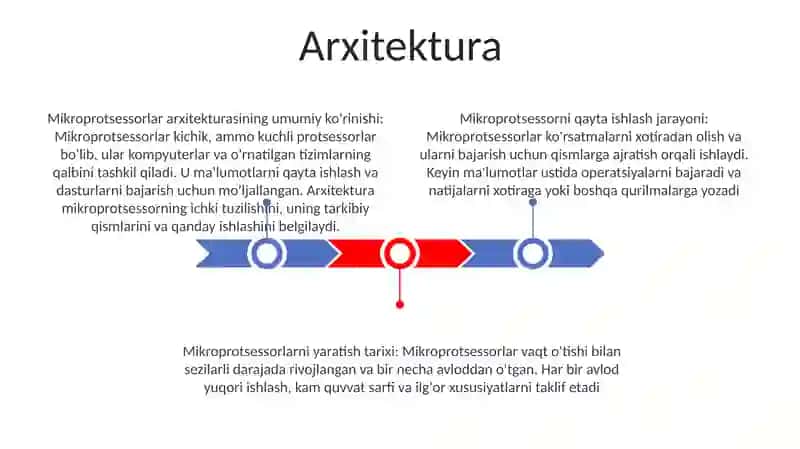 Mikroprosessorlar 2