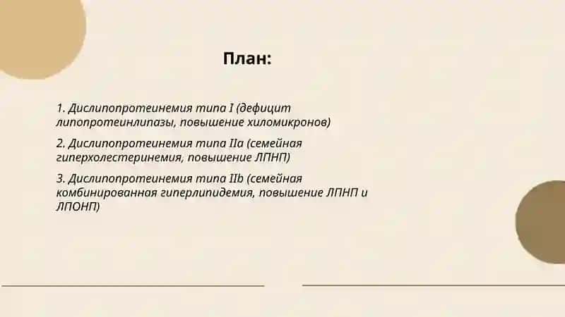 Виды дислипопротеинемий 2