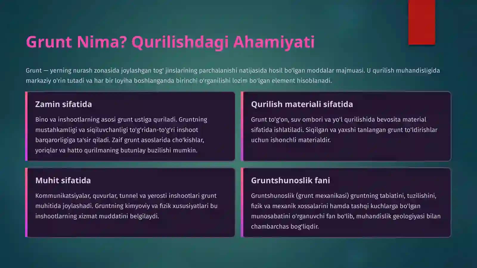Gruntlarning Fizik Xossalari: Qurilishning Asosiy Tayanchi 2