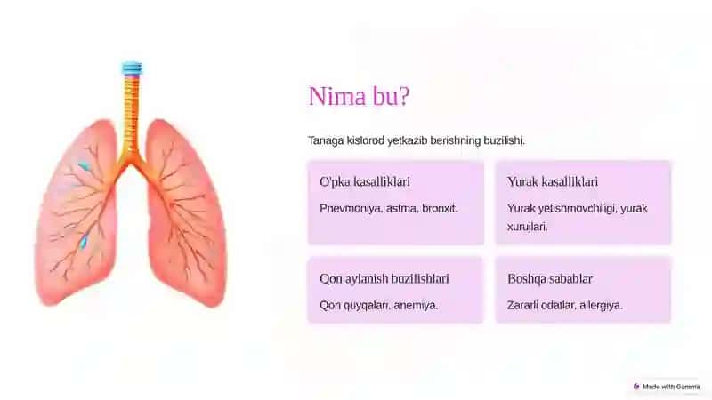 O'tkir Nafas Yetishmovchiligi 2