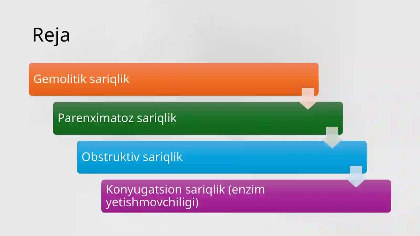 Sariqliklarning biokimyoviy jihatdan diffirensial tashxisi 2