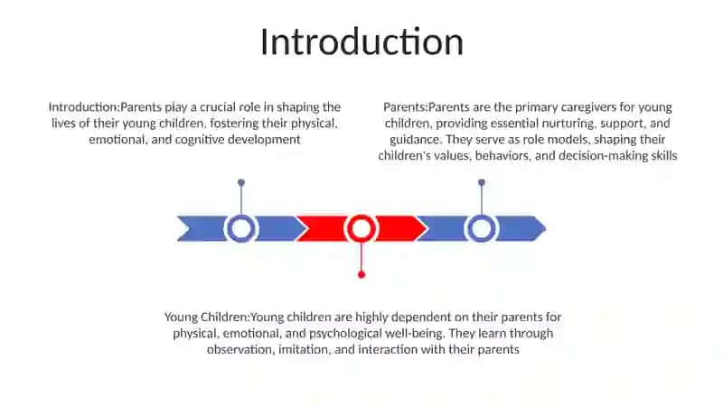 Parents And Young Children 2